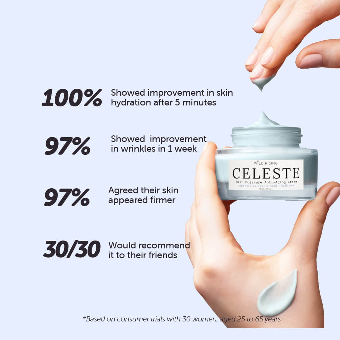 Celeste skincare cream with hand holding it and text showing benefits on a light purple background