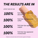 graphic detailing the results of 7 days of using a lip oil